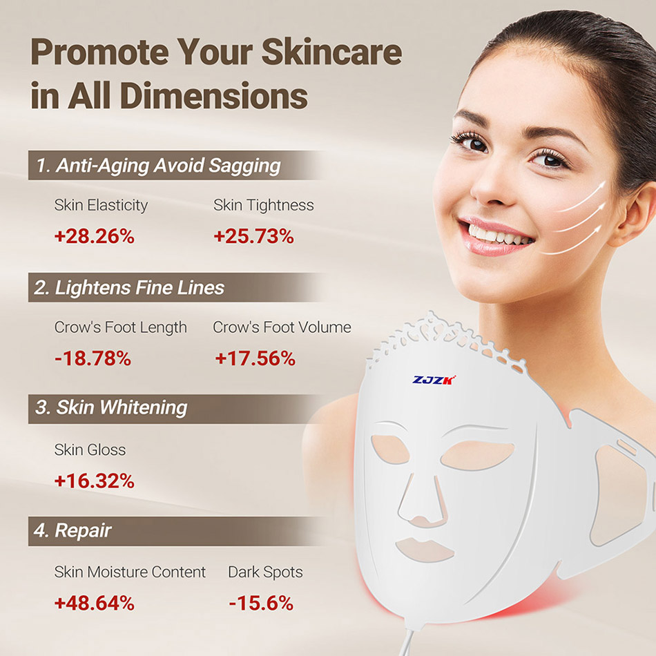 7 Colors Led Beauty Salon Pulsed Light for Facial Rejuvenation Anti-acne Blemish Removal Skin Repair 360 LED Chips on Aliexpress