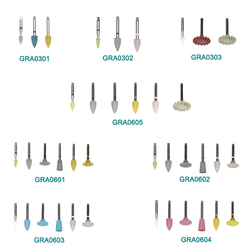 1set RA Composite Grinding Polishing Kit Dental Materials