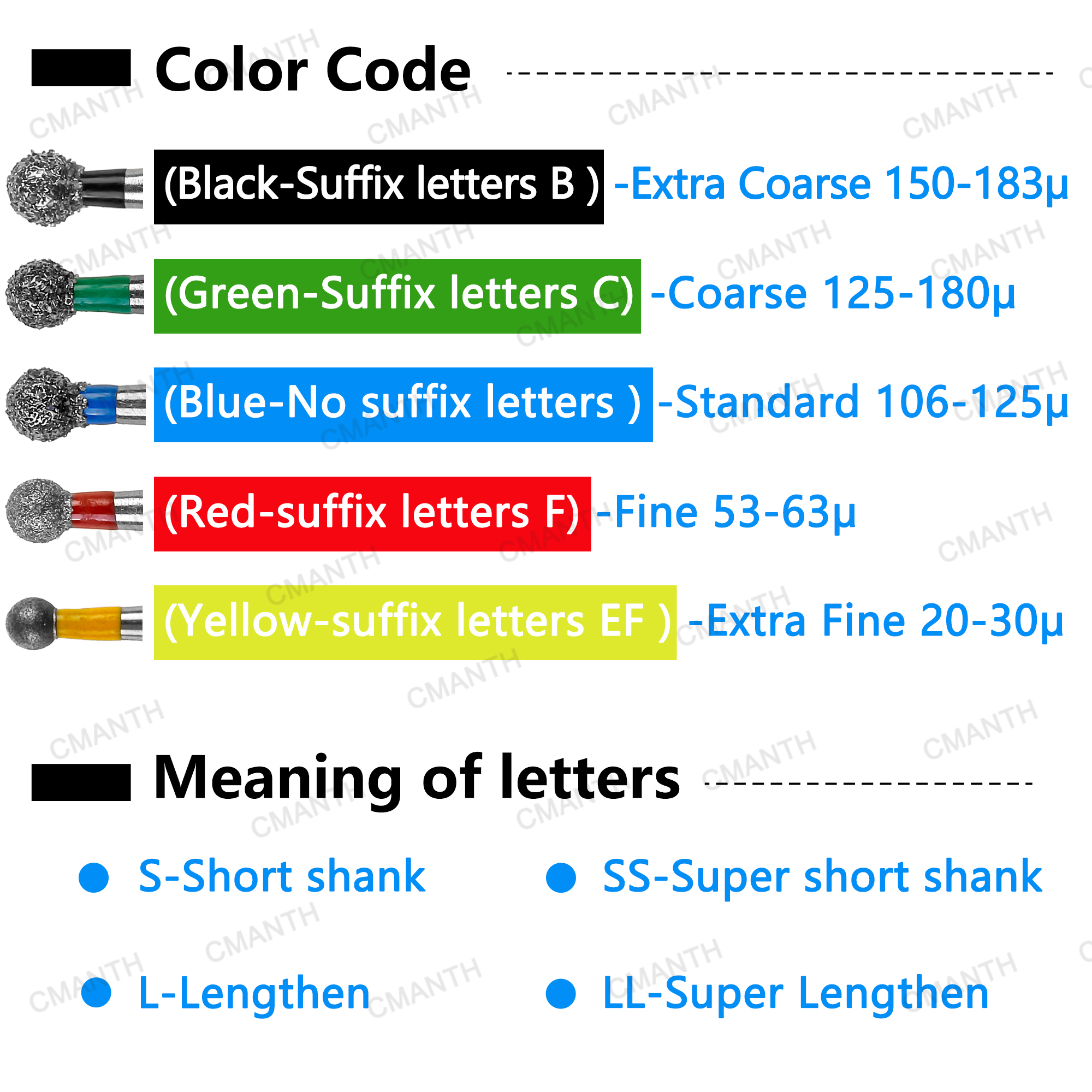 SHORT SHANK Dental FG Diamond Burs Dia.1.6mm Drill For High Speed Handpiece Dentistry Tools Cavity Preparations 89 Sizes 10Pcs