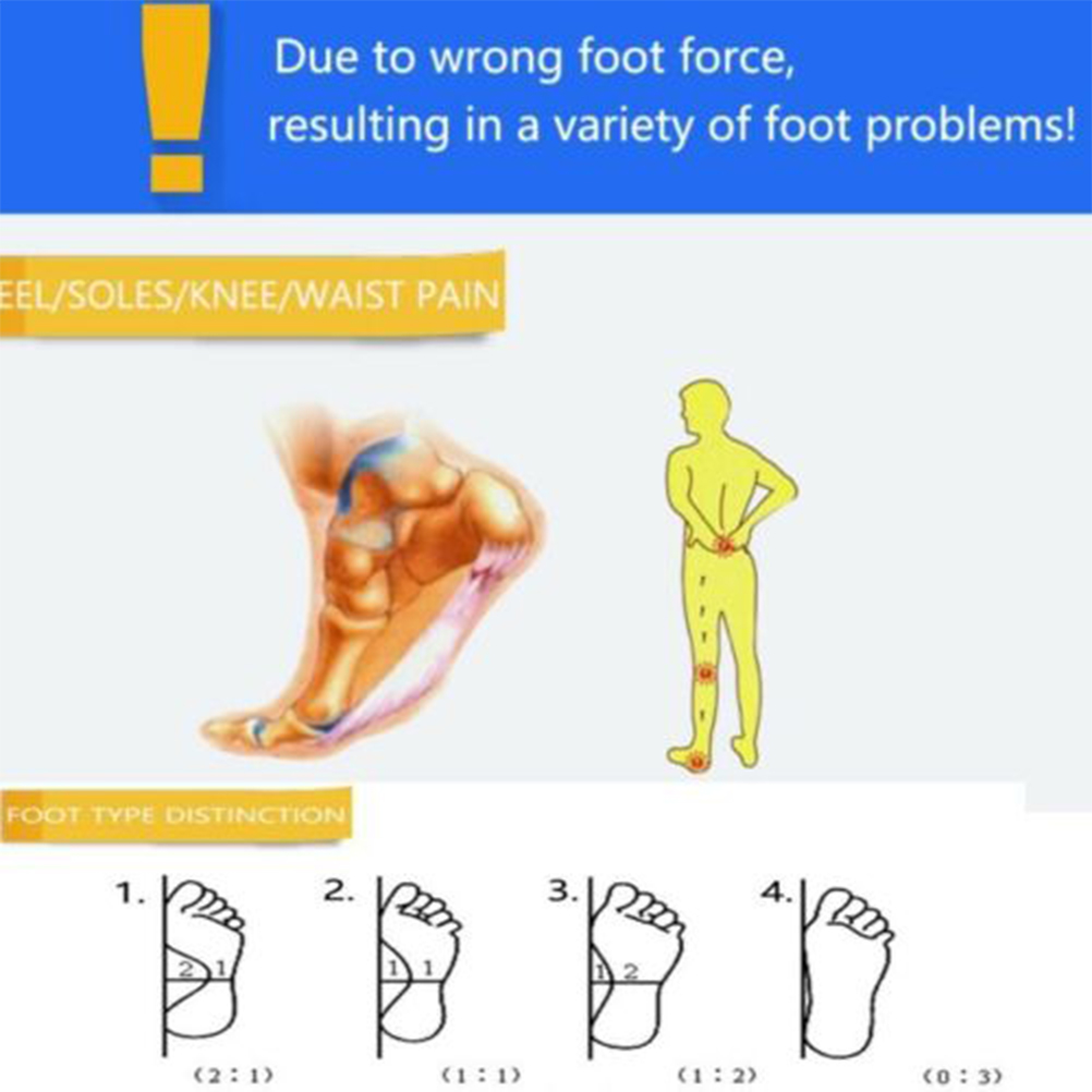 Arch Support Insoles Orthotic Flatfoot Corrective Feet Pads Shock Absorb Reusable Washable Heel Pain Relief