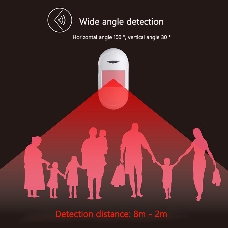 Wireless Infrared Motion Detector Curtain Wide Angle PIR Anti-theft Sensor Induction Detection Home Security Alarm Batteries USB