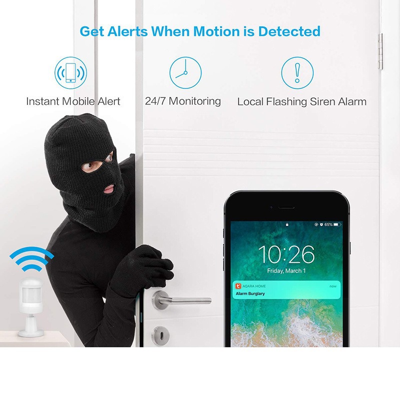 Tuya Smartlife APP Zigbee Remote Control WIFI PIR Detector For Home Security Alarm System Wide Angle Motion Sensor