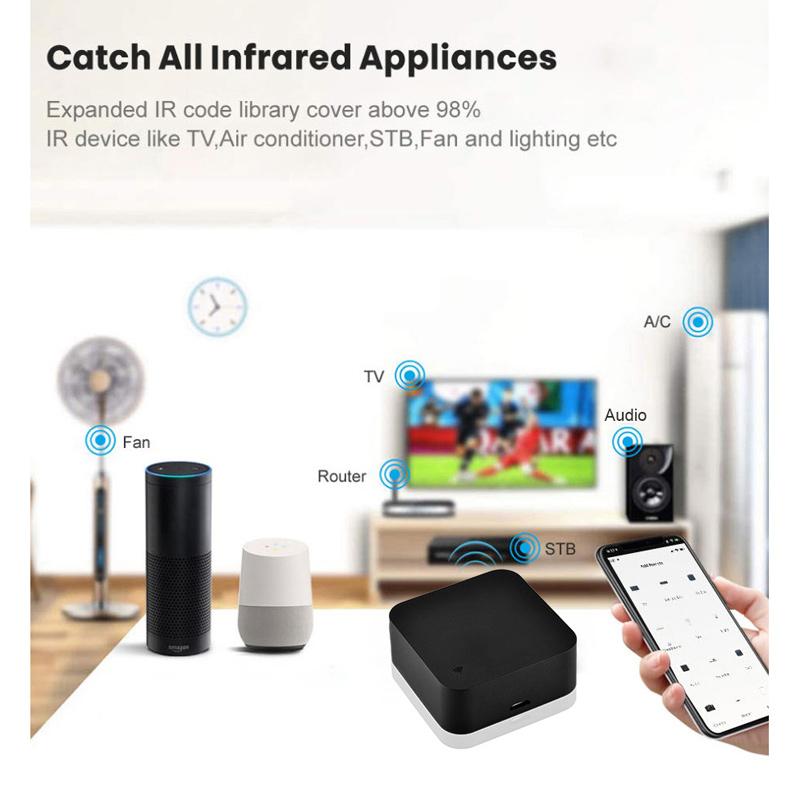 Wireless Tuya Zigbee Infrared Controller for Smart Home Remote Timing Diy Universal Controlling for Air Conditioning TV