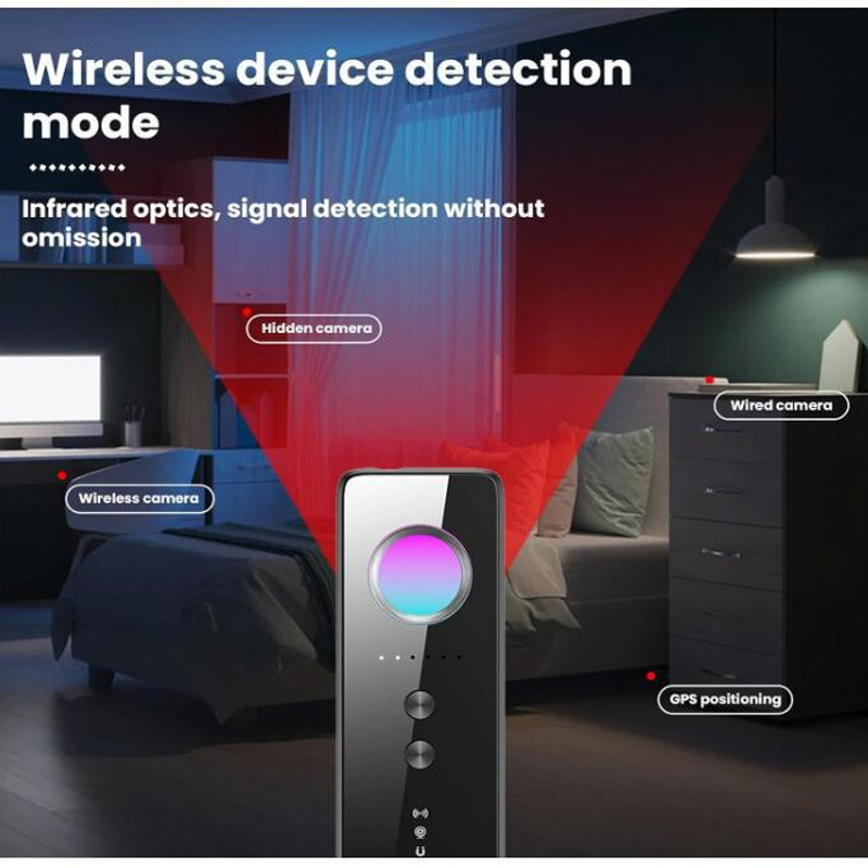 R36 Anti-candid Ai Smart Infrared Detector Hotel GPS Tracking and Positioning Camera Detector Wireless Signal Locator