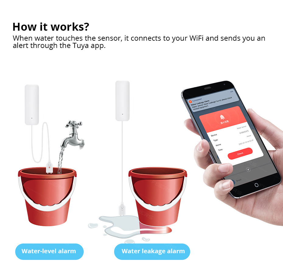 Independent Tuya WIFI Water Leak Detector Liquid Leakage Alarm Flood Level Sensor Alert Overflow Monitor Security System