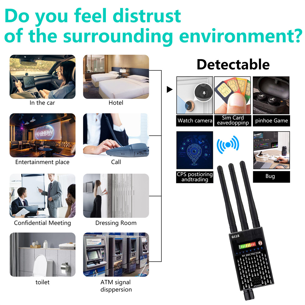 Professional Wireless RF Signal Detect Anti Spy Detector Camera GPS Tracker Lens GSM Audio Bug Wifi Finder Hidden Camera Scanner