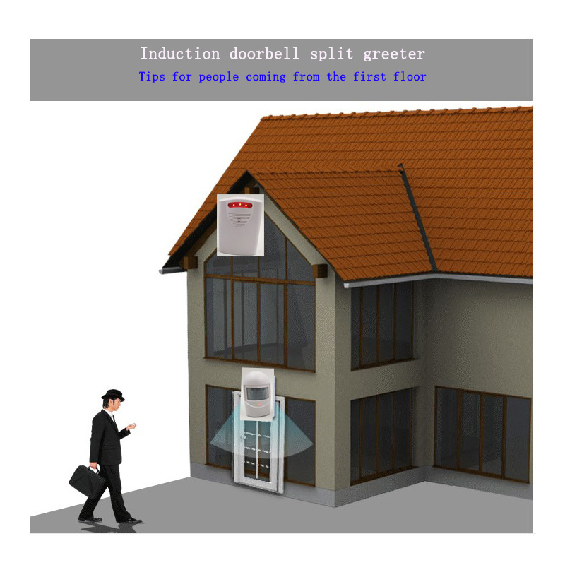 Anti-theft Sensor Pager Split Wireless Infrared Store Greeter Infrared Induction Doorbell of Human Body Lane Occupation Alarm
