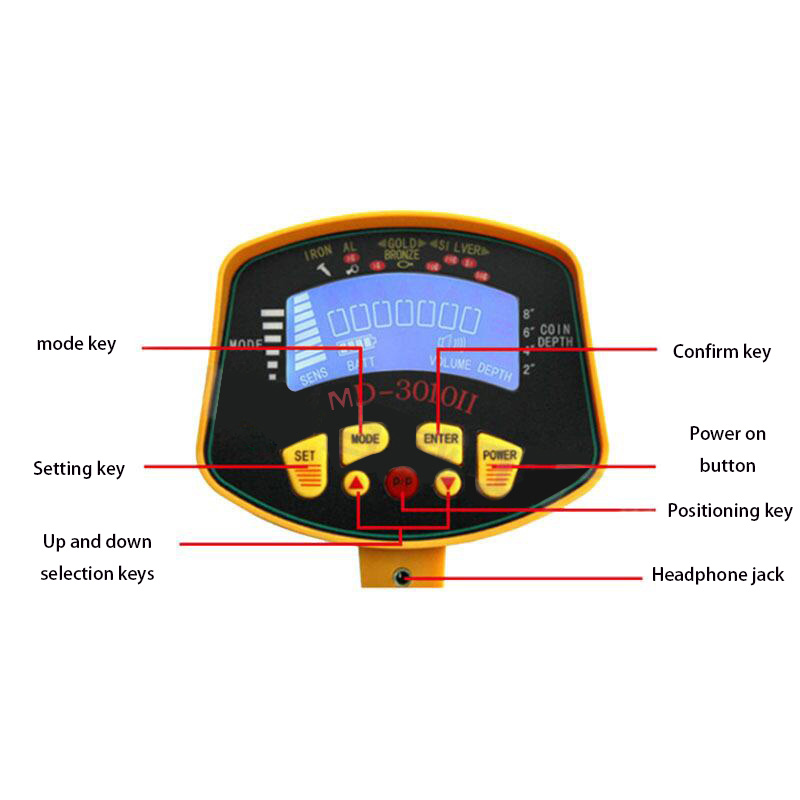 MD-3010II Handheld Treasure Exploration Instrument Underground Metal Detector Archaeological Sensor Small Gold Sniper Detector