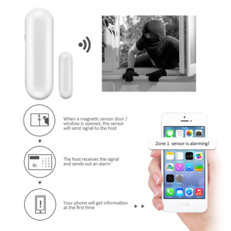 MD-211R Wireless 433/868MHz Alarm System ST-VGT ST-IIIB Focus Door Megnetic Sensor Window Detector with Lithium Battery Built-in