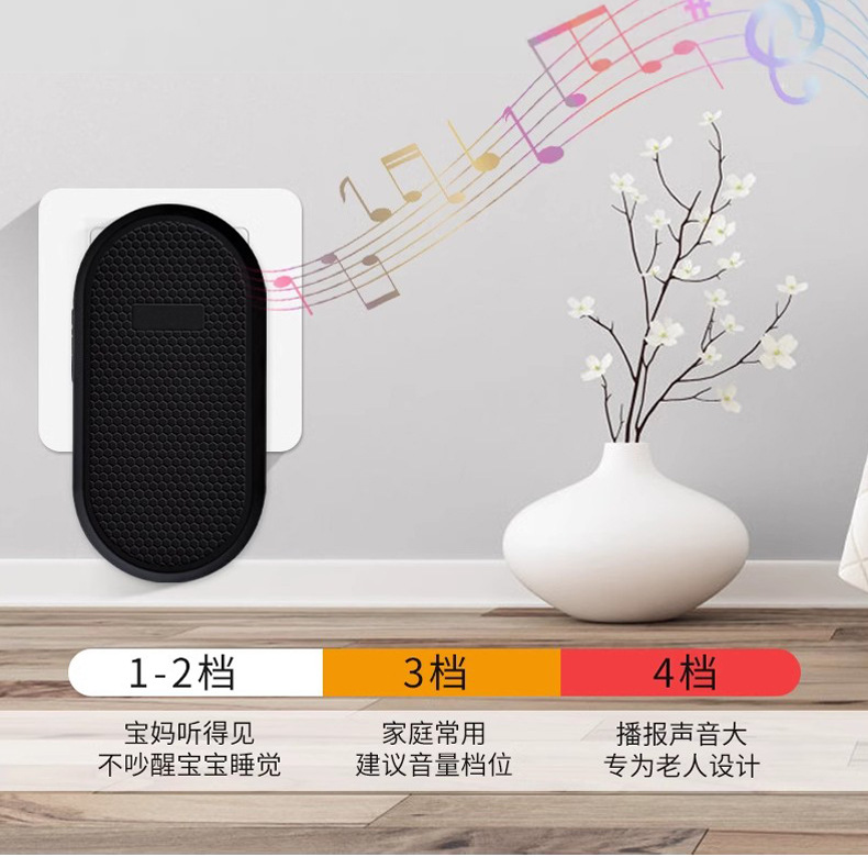 32Ringtone Wireless Alarm Guest Welcome Chime Door Bell  Doorbell For Home Security Door Ring US/EU Plug