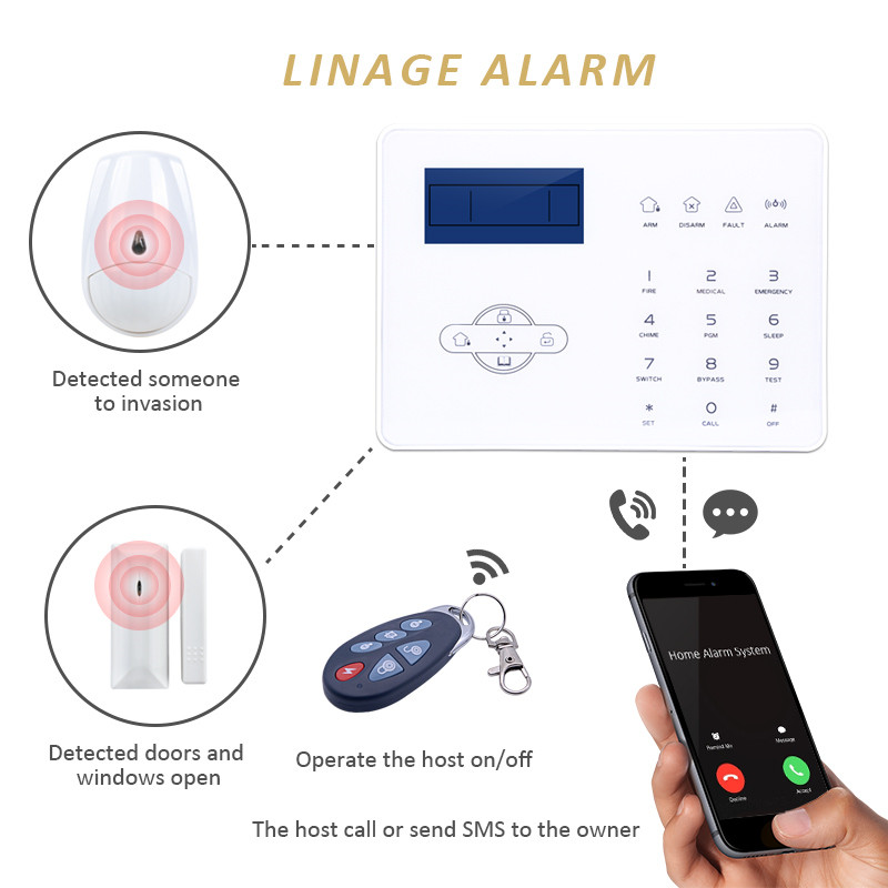 Focus ST-IIIB Wireless GSM PSTN Alarm System with Door Magnet Sensor Strobe Siren Pet Immune Infrared Detector for Home Security