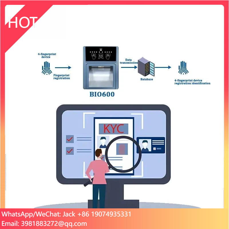 HFSecurity Bio600 New Market Competitive 4 4 2 Ten Fingerprint Scanner Wet Dry Finger All Works Good with Full Sdk