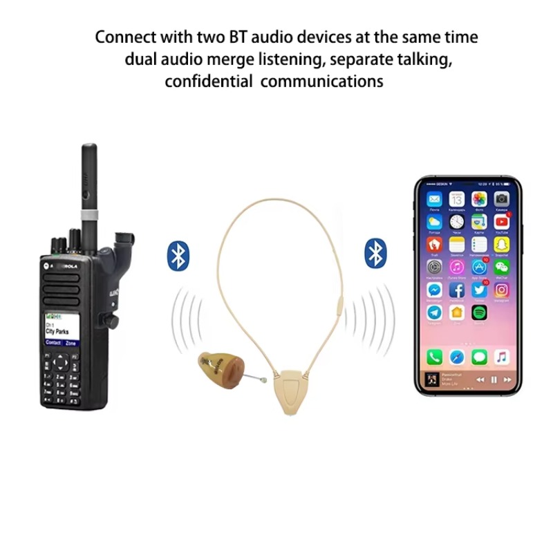 Bluetooth Walkie Talkie Small Hidden Headphone Mini Invisible Wireless Headset For Hytera Walkie Talkie