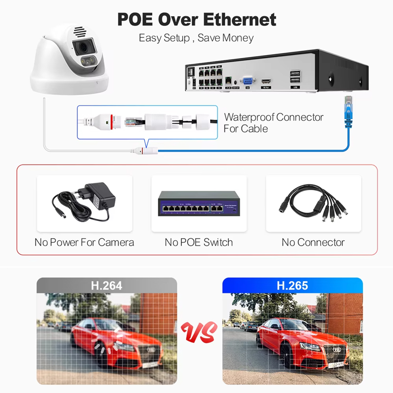 For Techage Home 8MP CCTV Security Camera System With 4K Auto Tracking POE And Night Vision Cloud Data Storage Options