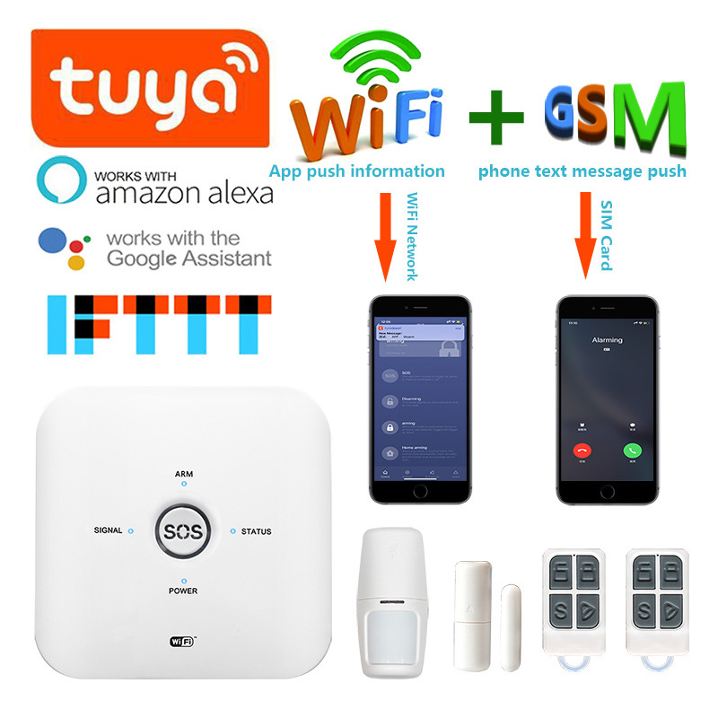 433MHz Wireless GSM SMS Burglar Securlty Alarm System Smart Home Full Guard Timing Arm/Disarm PIR Motion Detector Door Sensor