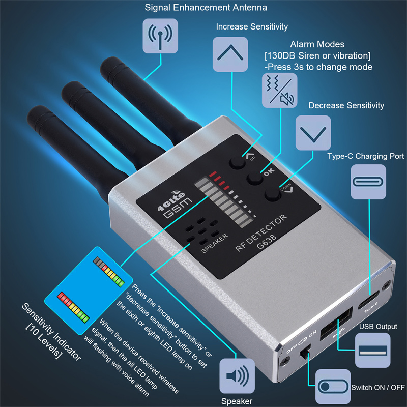 G638W Anti-Spy Listen Sweeper RF Bug Detector Radio Devices Hidden Camera Finder Infrared Scanning Strong Magnetic Detection