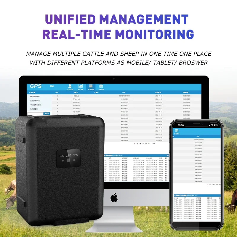 RF-V55 4G GPS Tracker 4G LTE/3G WCDMA/2G GSM networks WIFI 30000mAh Battery SOS Alarm Sheep Cow Cattle Horse Tracker Waterproof