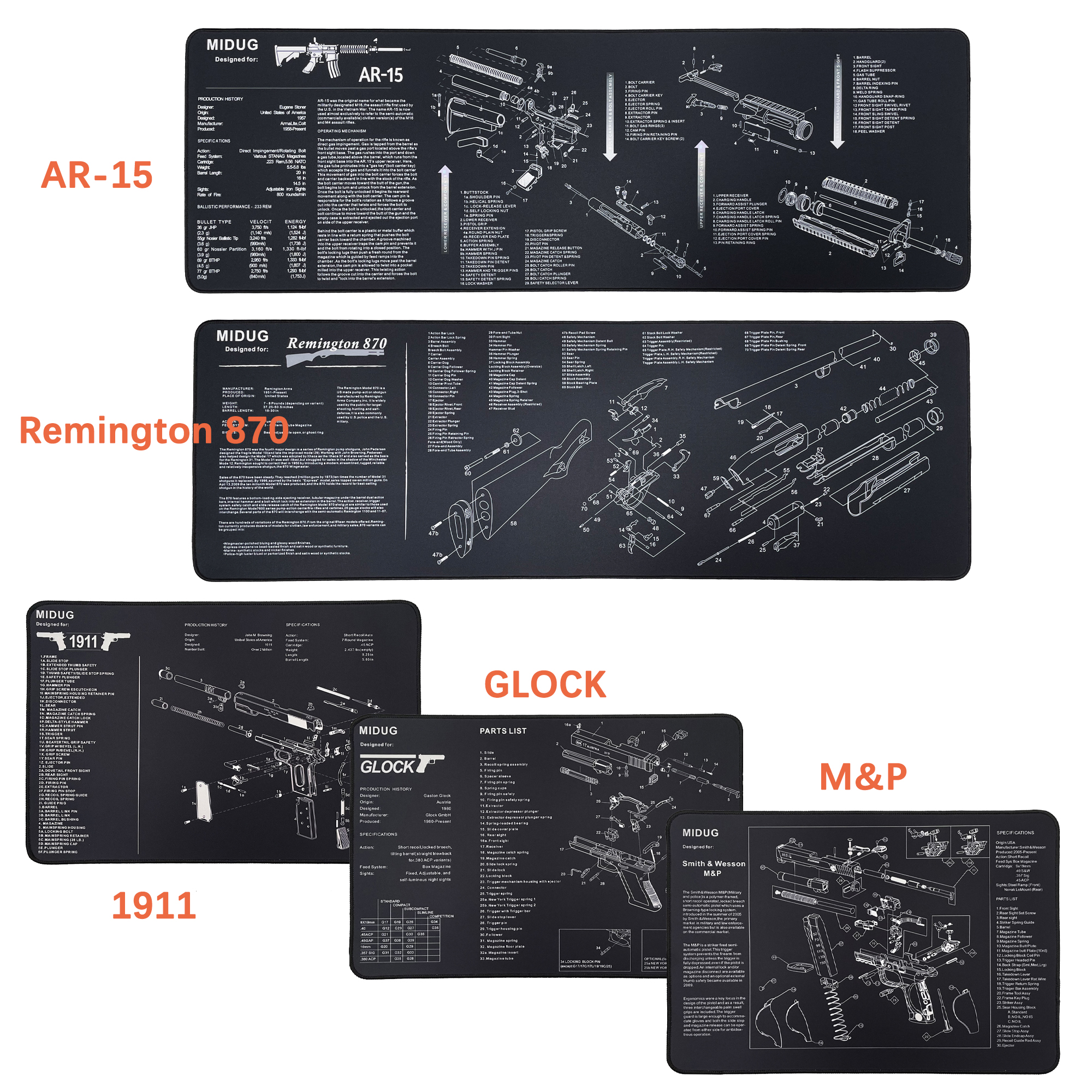 5mm Gun Cleaning Mat Mouse Pad Rubber Mat for Shotgun AR-15 Remington 870 Handgun Pistol 1911 GLOCK M&P Including Parts List
