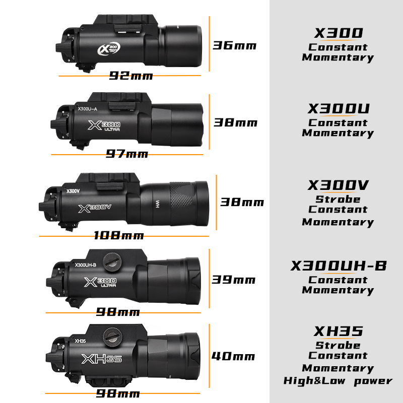 Tactical X300 Metal XH35 X300V X300U X300UH-B Pistol LED Scout Hunting Strobe Light For 20mm Picatinny Rail Accessory