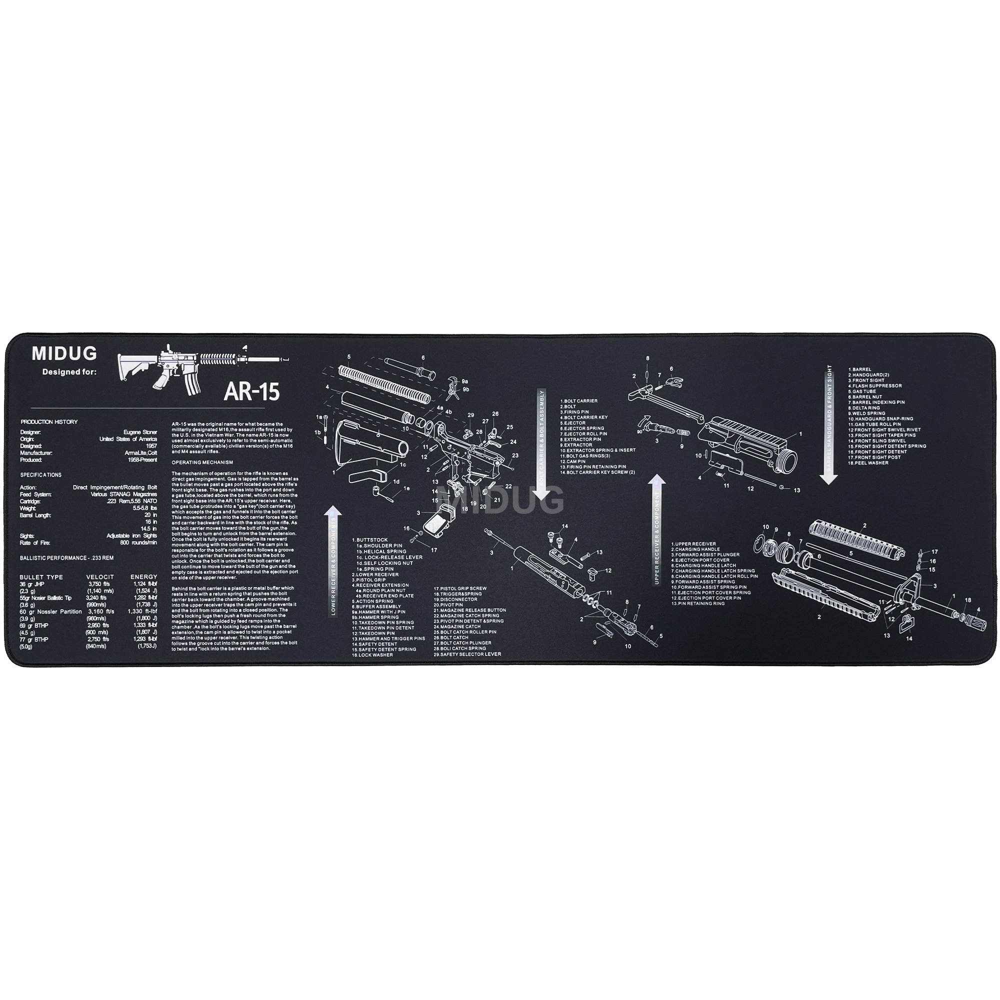 MIDUG AR-15 Cleaning Mat Shotgun Rifle Cleaning Pad Anti-Slip Rubber Gun Mat for AR 15 Accessories 35 X 12 inches