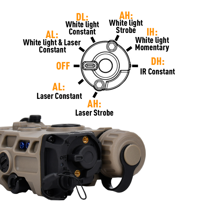 Tactical OGL Red Dot Green Blue IR Laser SF M300A M600C Flashlight Strobe LED Scout Light Dual Remote Switch For Hunting Weapon