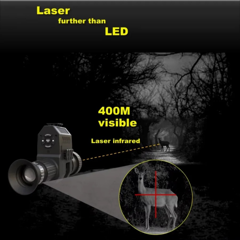 Day And Night Monocular TelescopeMegaorei NK007 2025 Smart - Designed 1080P Telescope - Laser IR Night Hunting Camera For Outdoo